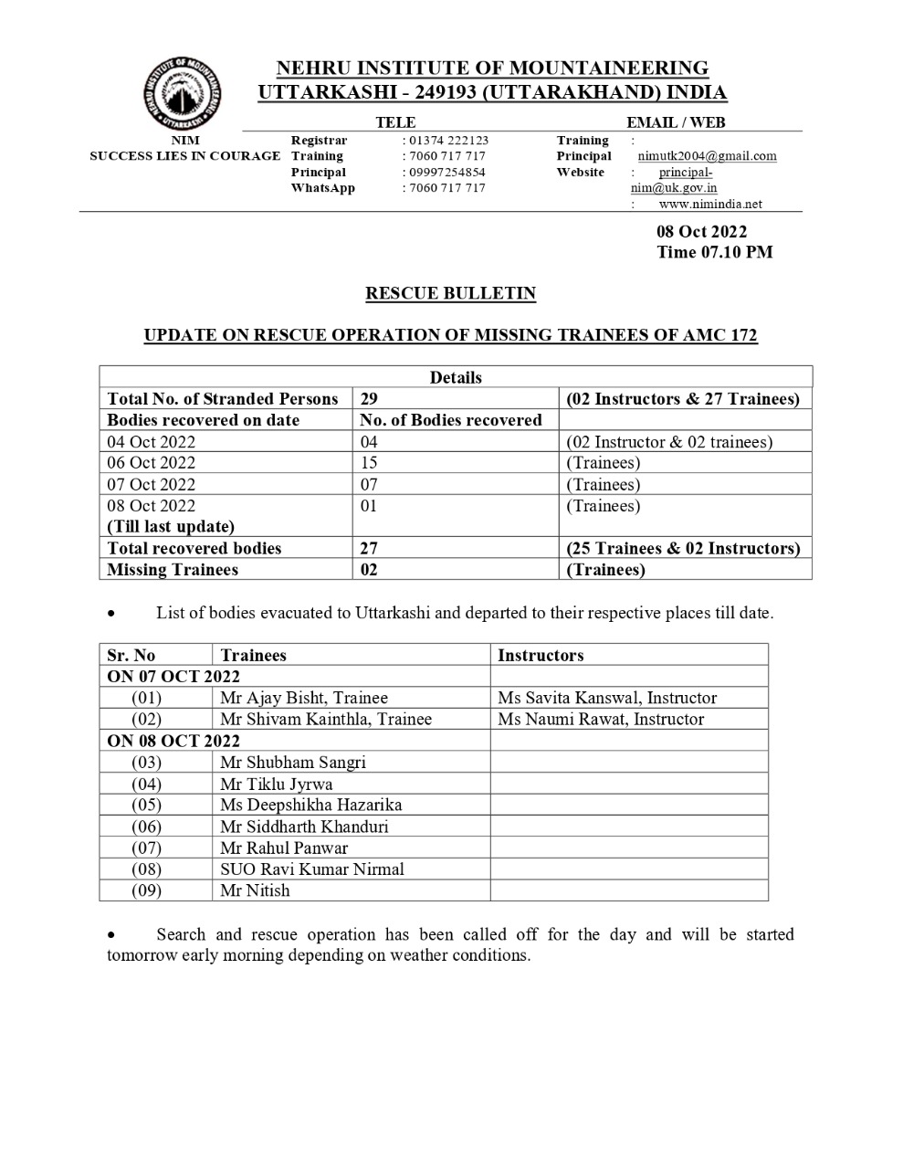 NIM Rescue Bulletin 8th October 2022